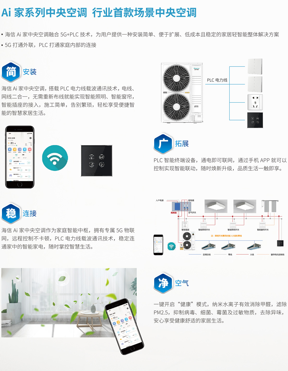 海信2
